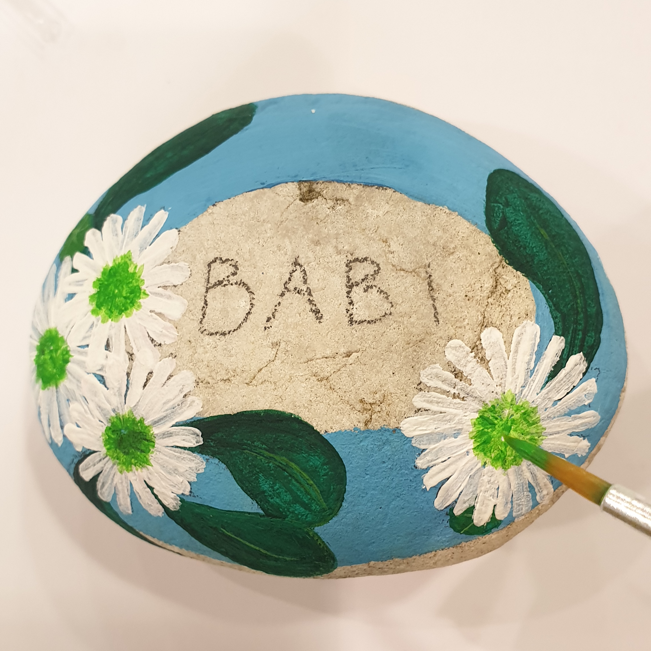 Poslikava podrobnosti